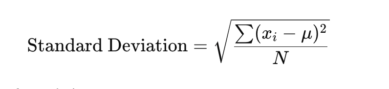 Measures of spread standard deviation